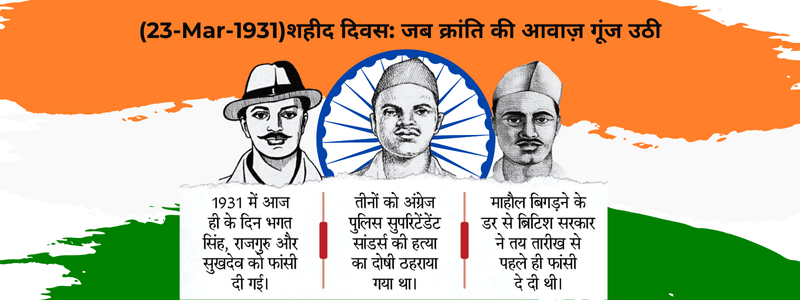 Image for शहीद दिवस 2025: भगत सिंह, राजगुरु और सुखदेव की अमर गाथा